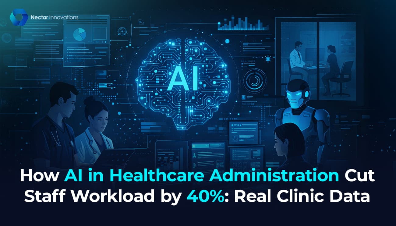 How AI in Healthcare Administration Cut Staff Workload by 40%: Real Clinic Data