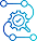End-to-End Solution